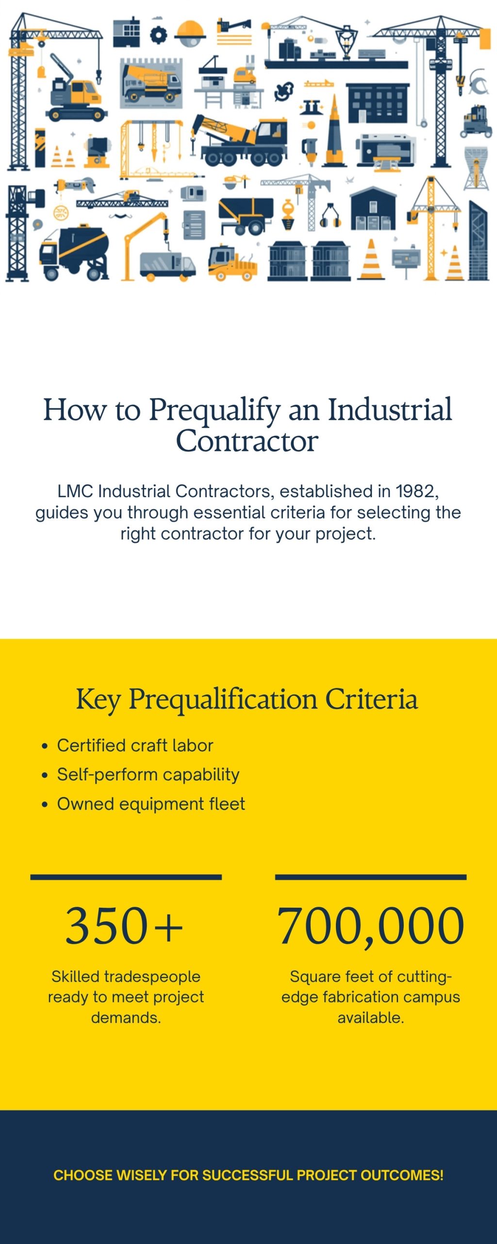 Infographic: how to prequalify an industrial contractor — six-point checklist from LMC Industrial Contractors